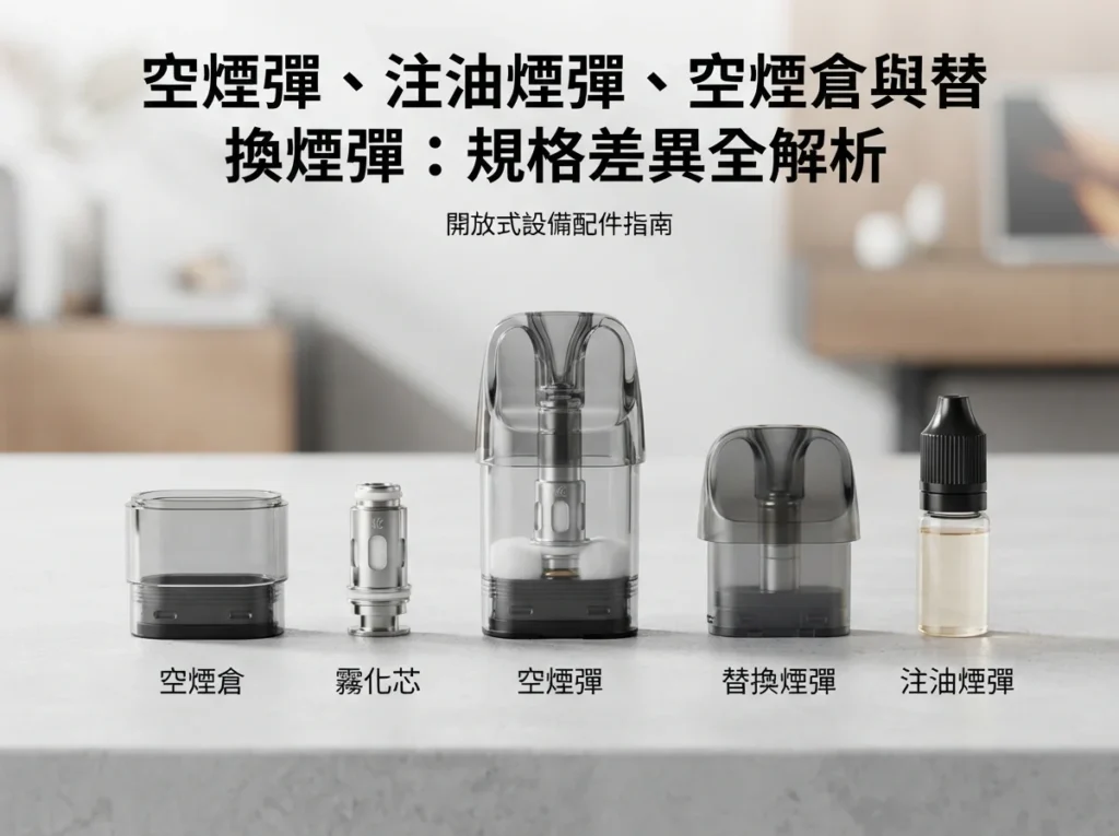 空煙彈、注油煙彈、空煙倉與替換煙彈規格差異比較圖，展示開放式設備各種配件的結構與外觀。